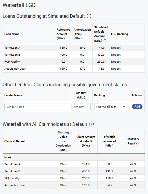 Screenshot of credit rating simulation tool